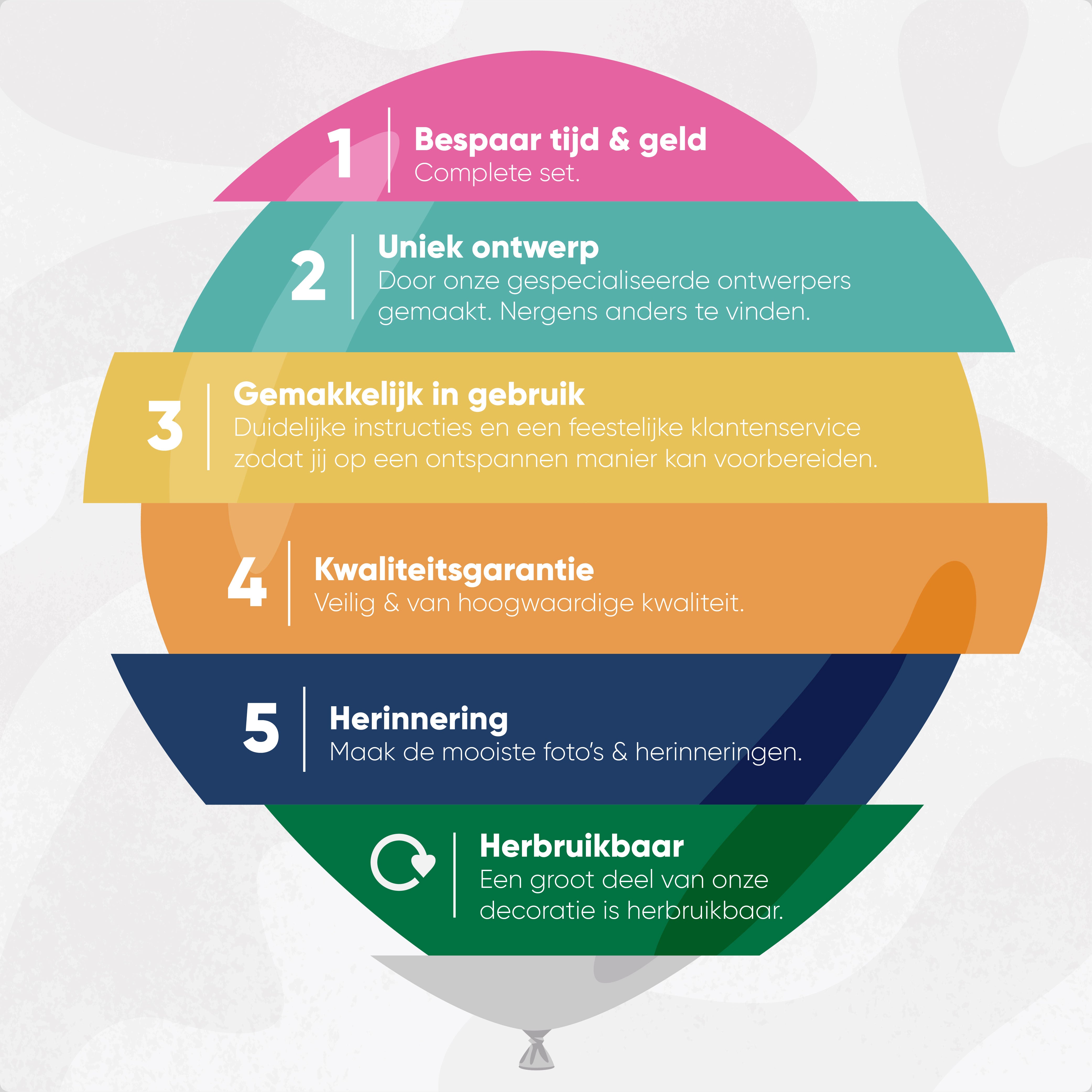 75 Jaar Leeftijd Feestpakket Zwart Goud