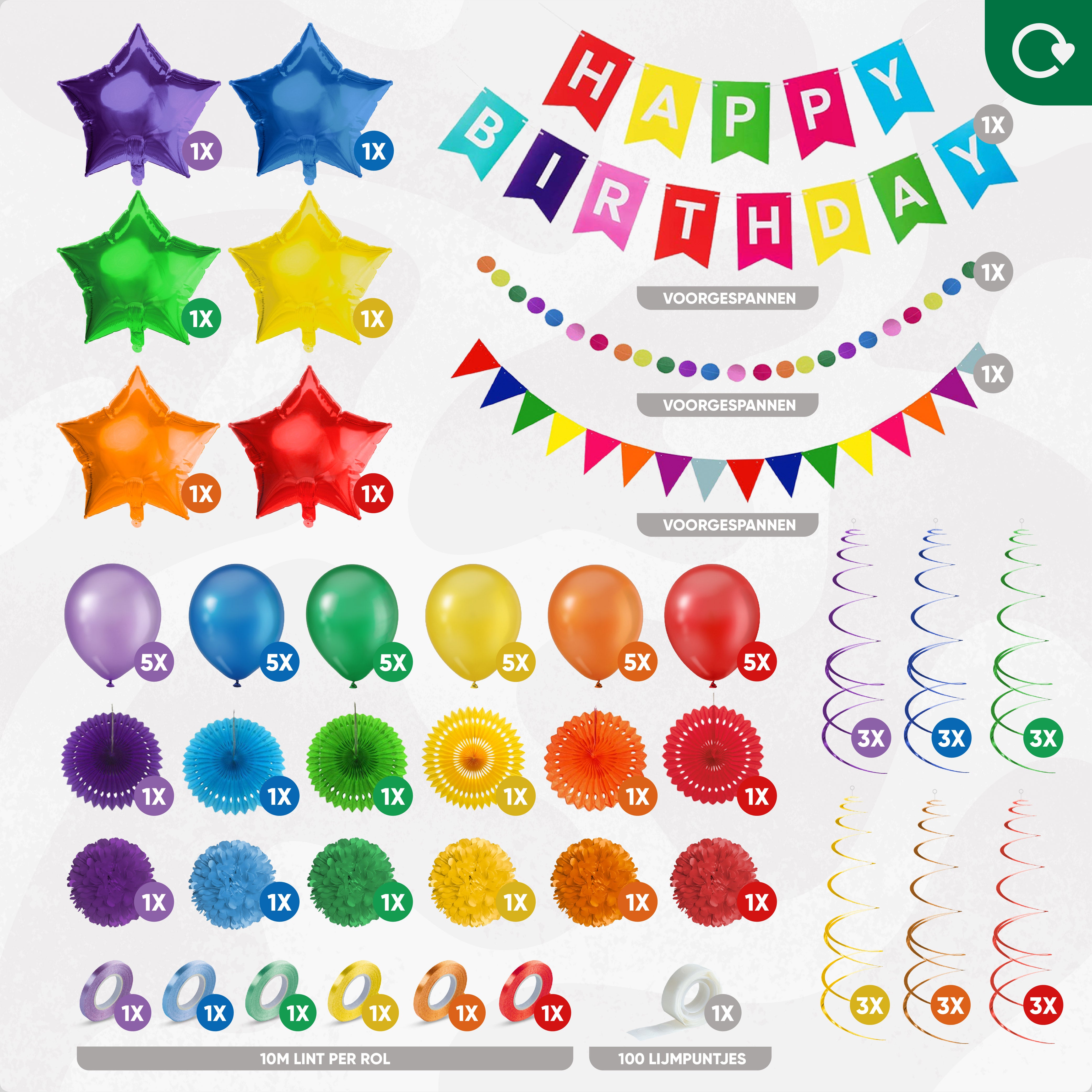 Happy Birthday Verjaardag Feestpakket Gekleurd