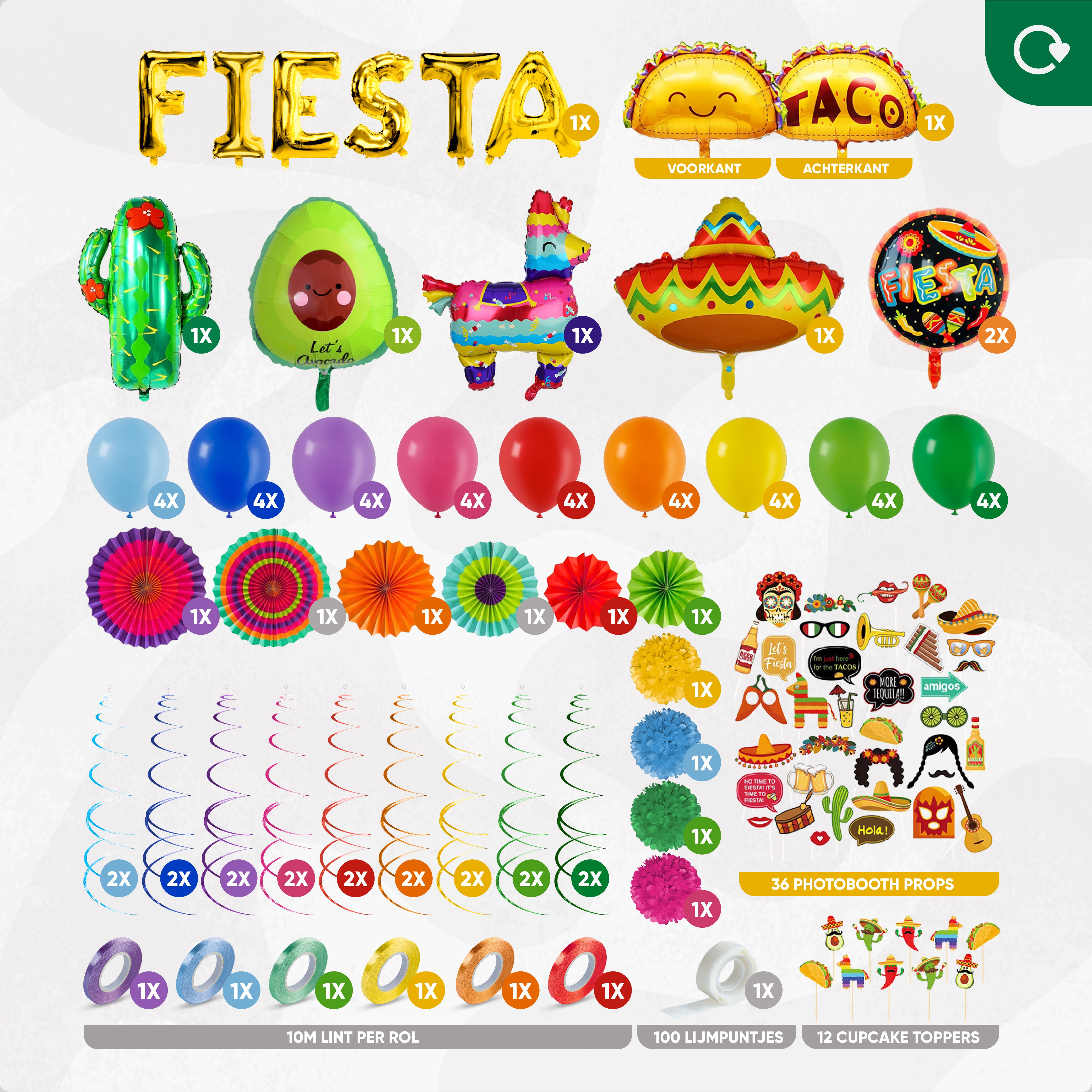 Mexicaans Fiesta Verjaardag Feestpakket