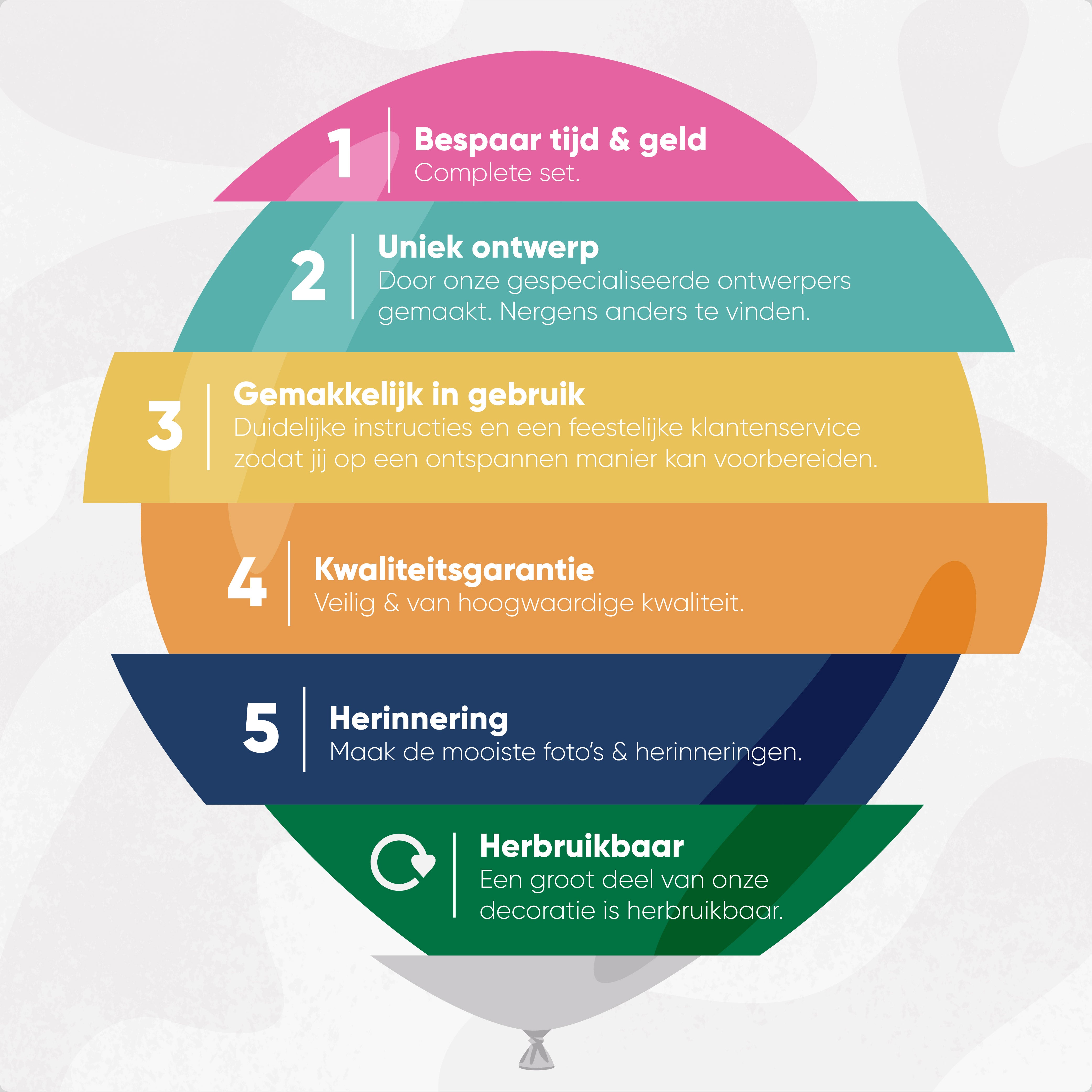 10 Jaar Leeftijd Feestpakket Zwart Goud