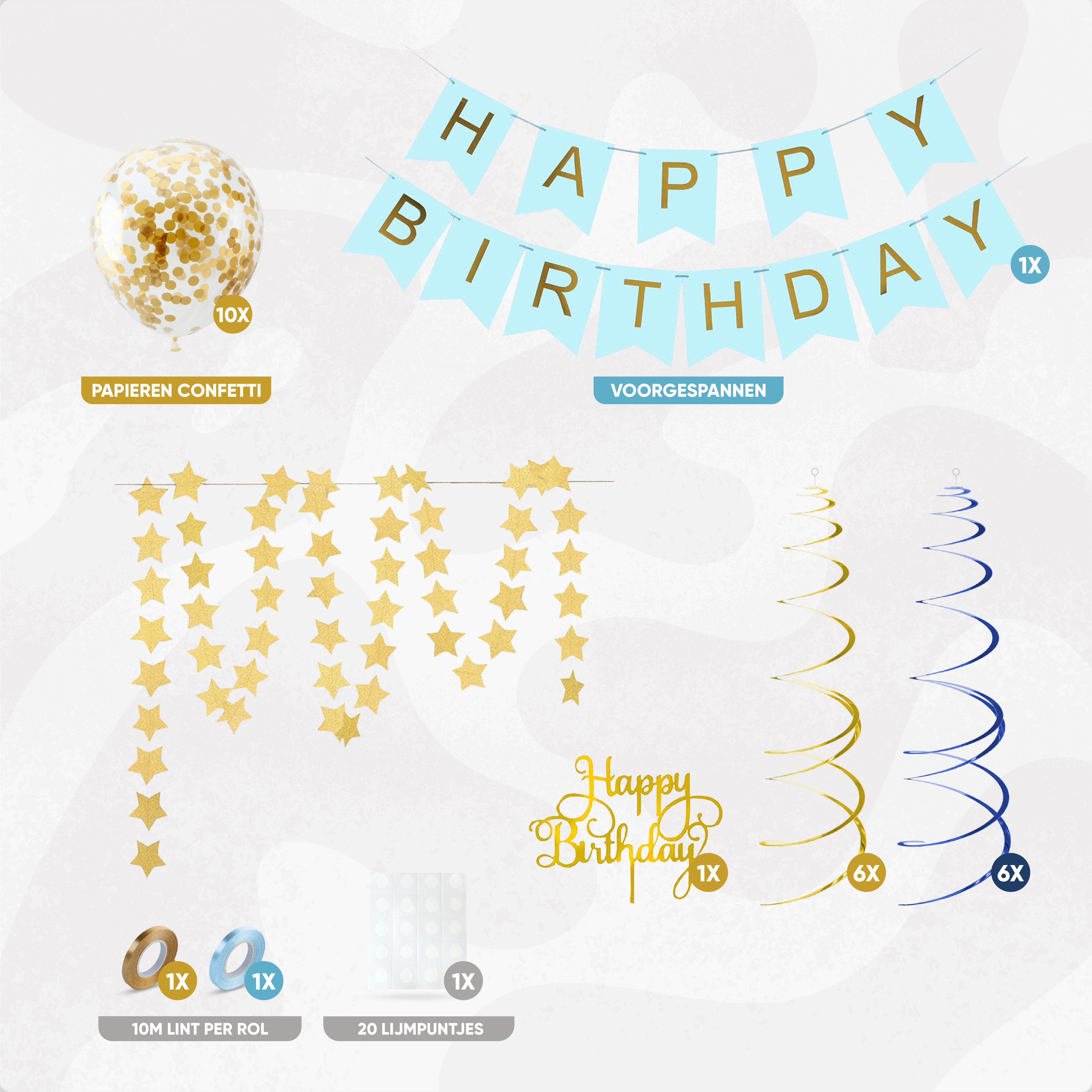 Happy birthday Verjaardag Slinger & Ballonnen Blauw
